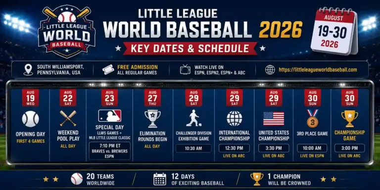 Image showing the Little League World Series 2026 schedule, including key tournament dates, championship games, MLB Little League Classic, and Williamsport event details.