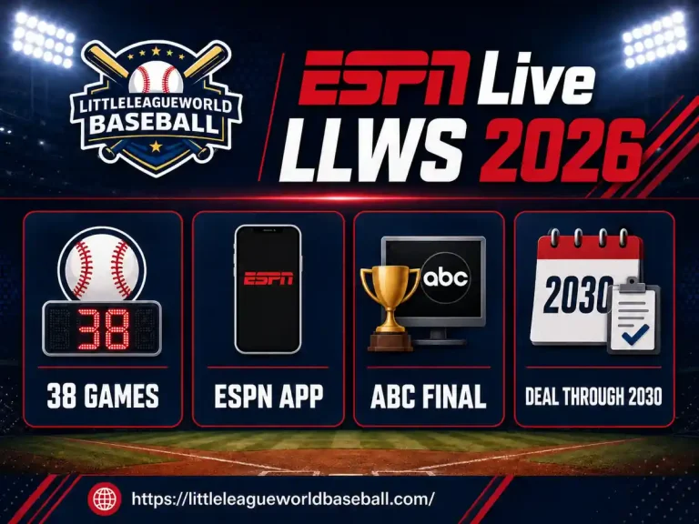 ESPN Live Little League World Series 2026: How to Watch Every Game 1 ESPN Live Little League World Series 2026