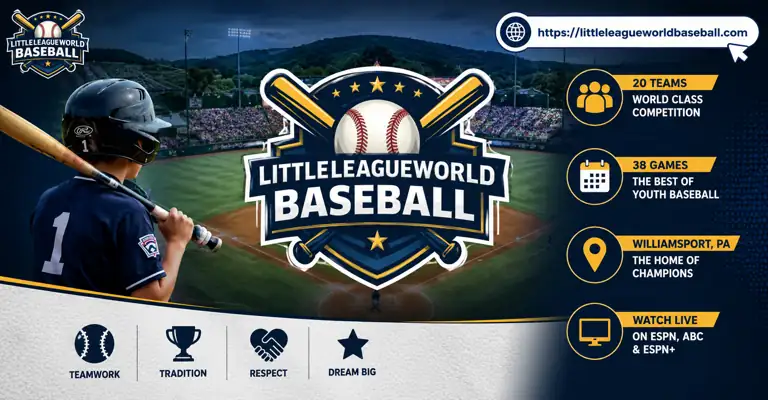 Little League World Series FAQs: Most Asked Questions Answered 1 Little League World Series FAQs