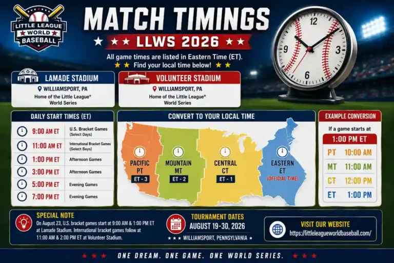 Little League World Baseball 2026 Match Timings