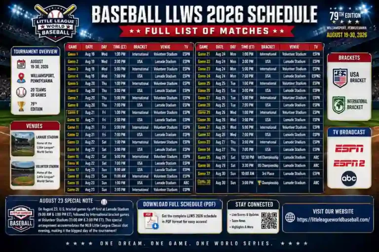 Baseball LLWS 2026 Schedule - Full List of Matches