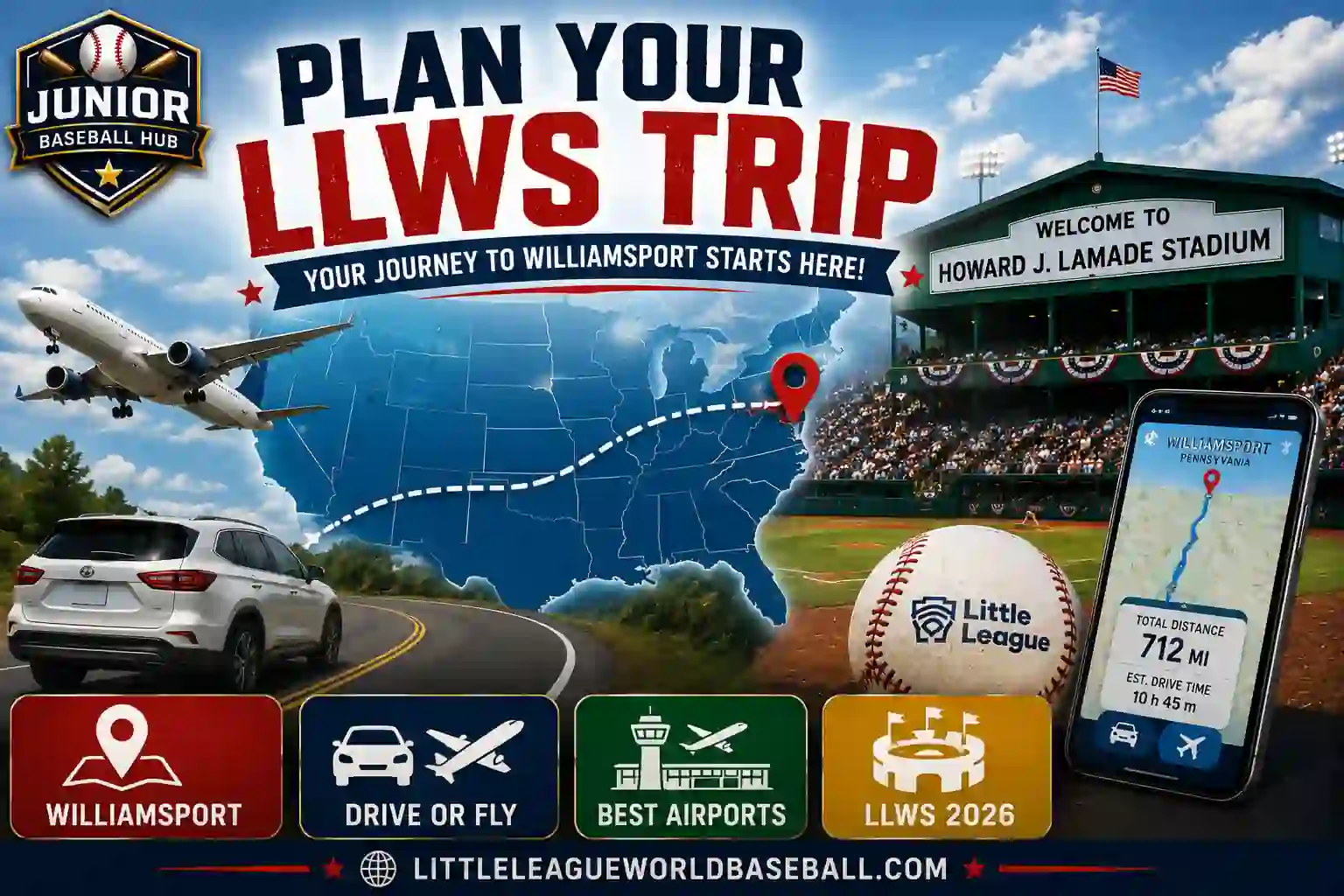Plan Your LLWS Trip feature image showing Howard J. Lamade Stadium, USA travel map, route to Williamsport, airplane, car, smartphone travel calculator, and Little League World Series 2026 travel planning.