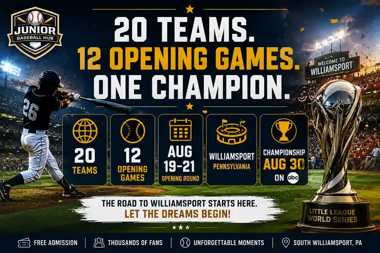 LLWS 2026 opening round graphic showing 20 teams, 12 opening games, Williamsport, August 19 to 21 and championship on August 30