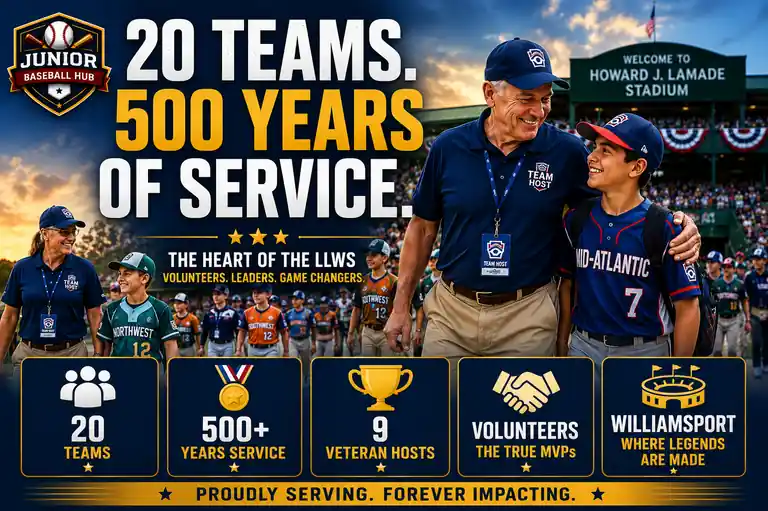 20 Teams 500 Years of Service feature image highlighting LLWS team hosts, volunteer dedication, veteran hosts and Williamsport support
