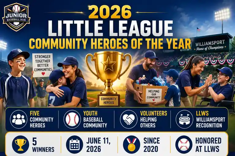 2026 Community Heroes of the Year recognizing five youth baseball volunteers and community leaders honored in Williamsport