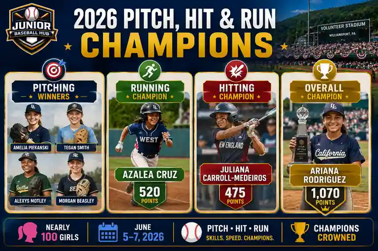 2026 Pitch Hit and Run Champions showing pitching winners Amelia Piekanski, Tegan Smith, Alexys Motley, Morgan Beasley, plus Azalea Cruz, Juliana Carroll-Medeiros and Ariana Rodriguez