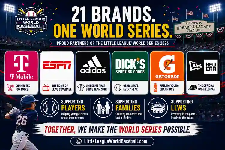 LLWS 2026 Sponsors: Every Official Partner and What They Do at LLWS 27 LLWS 2026 sponsors infographic featuring T-Mobile ESPN adidas DICKS Sporting Goods Gatorade and New Era supporting players families and the Little League World Series