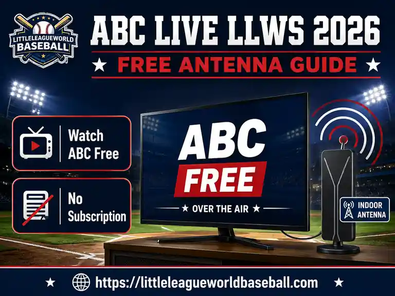 ABC Live LLWS 2026 free antenna guide showing how to watch ABC free over the air with an indoor antenna and no subscription