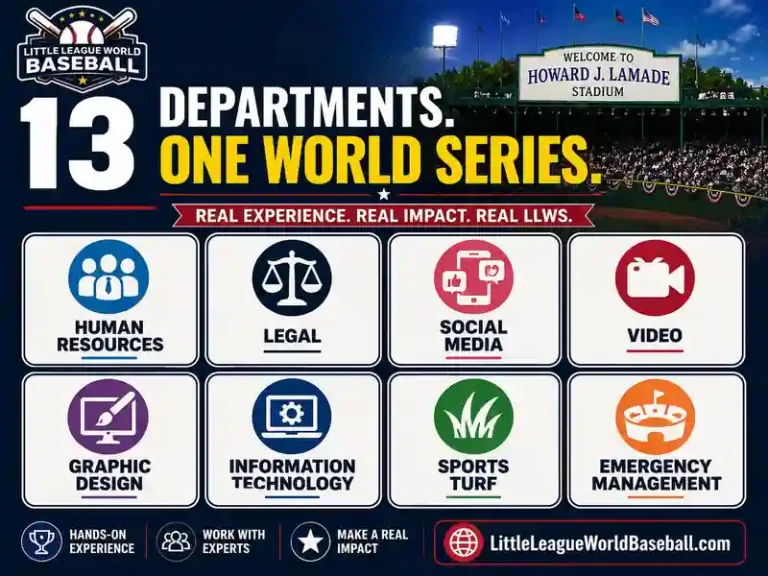 LLWS 2026 Interns: Full List, Departments & Career Opportunities 3 LLWS 2026 internship departments overview infographic showing human resources legal social media video graphic design information technology sports turf and emergency management