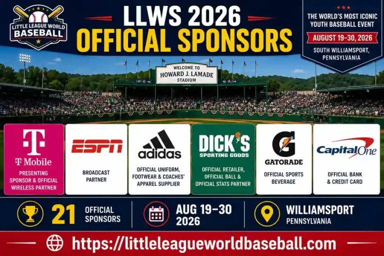 LLWS 2026 Sponsors: Every Official Partner and What They Do at LLWS 2 LLWS 2026 official sponsors infographic featuring T-Mobile ESPN adidas DICKS Sporting Goods Gatorade Capital One and Howard J Lamade Stadium