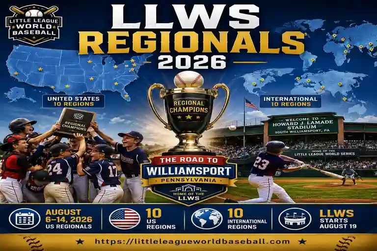 2026 LLWS Regionals guide featuring regional champions, United States and international regions, Williamsport destination and Little League World Series qualification path