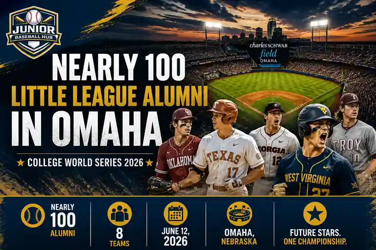 Little League Alumni at the 2026 College World Series featuring nearly 100 former Little League players competing in Omaha during the 2026 College World Series
