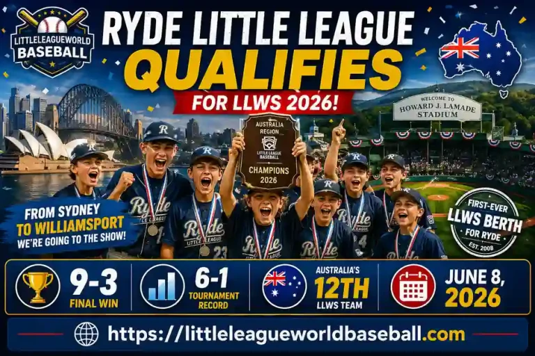 Ryde Little League Earns First-Ever 2026 LLWS Berth for Australia 2 Ryde Little League LLWS 2026 qualifies after winning the Australia Region Championship with a 9-3 final victory and 6-1 tournament record