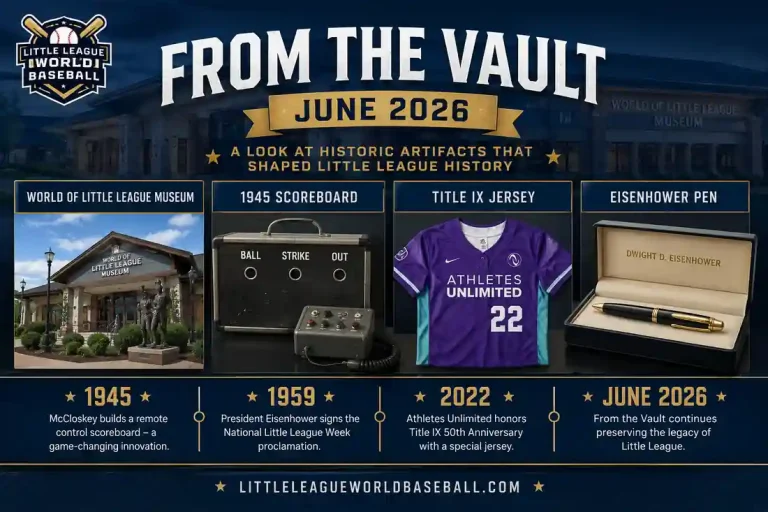 World of Little League Museum From the Vault: June 2026 2 from-the-vault-june-2026-world-of-little-league-museum