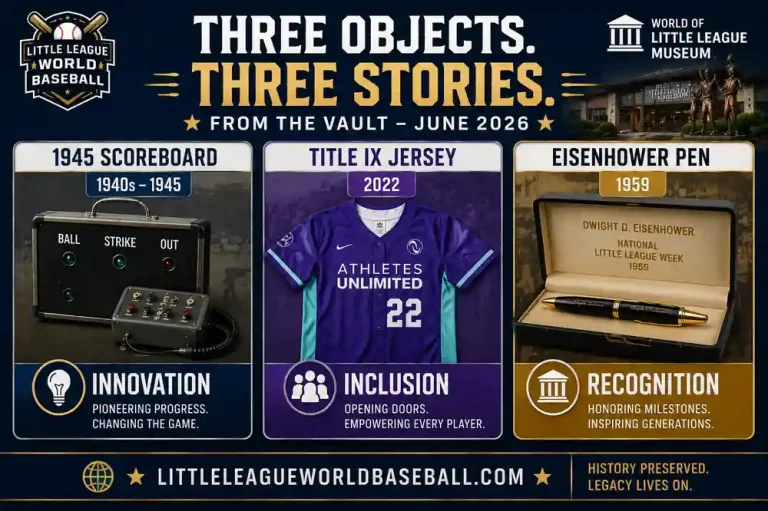 World of Little League Museum From the Vault: June 2026 4 Three Objects Three Stories infographic featuring the 1945 scoreboard for innovation, the 2022 Title IX jersey for inclusion and the 1959 Eisenhower pen for recognition