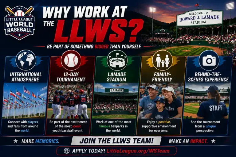 2026 Little League World Series Jobs: Hiring Dates, Roles & Apply 4 Why work at the Little League World Series infographic showing international atmosphere 12 day tournament Lamade Stadium family friendly environment and behind the scenes experience