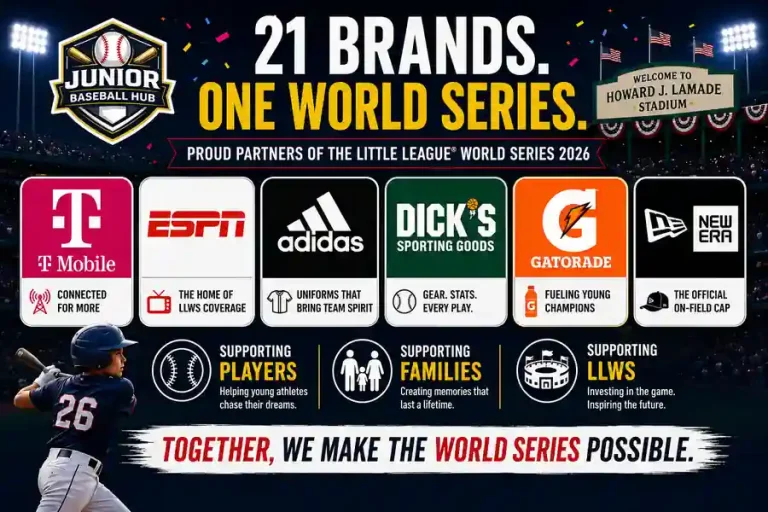 LLWS 2026 Sponsors: Every Official Partner and What They Do at LLWS 27 LLWS 2026 official sponsors infographic showing 21 brands, partner logos, youth baseball player