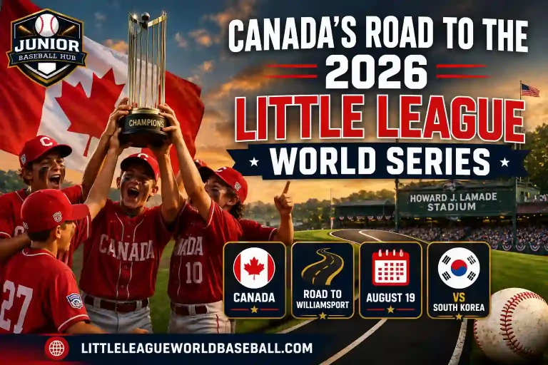Canada's Road to the 2026 Little League World Series feature image showing Canadian youth baseball players celebrating with a championship trophy, the Canada flag, Howard J. Lamade Stadium, and the road to Williamsport.