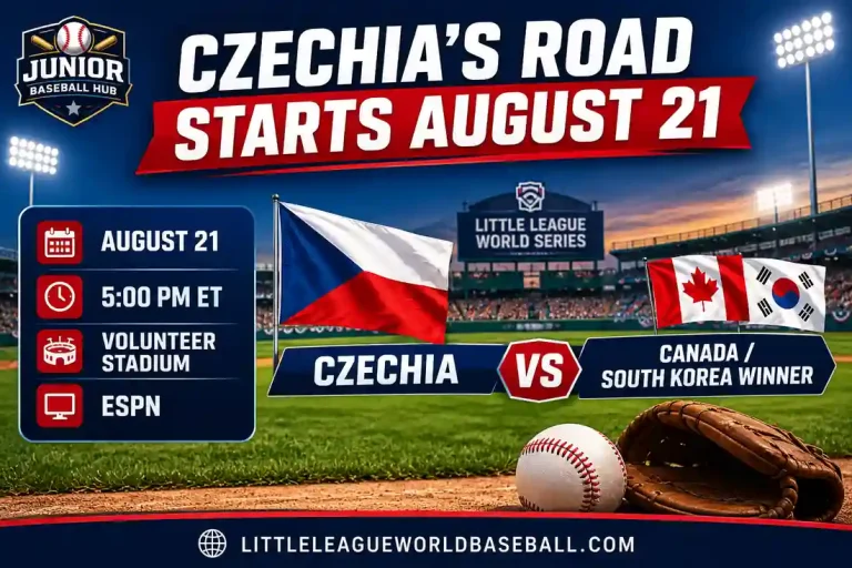 Czechia Qualifies for the 2026Little League Baseball World Series 3 Czechia Qualifies for llws 2026 – Czechia opens August 21 at Volunteer Stadium against Canada or South Korea winner.