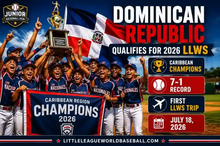 Los Nacionales Little League from Santiago celebrates winning the Caribbean Region championship to qualify for the 2026 Little League World Series with a 7–1 record.