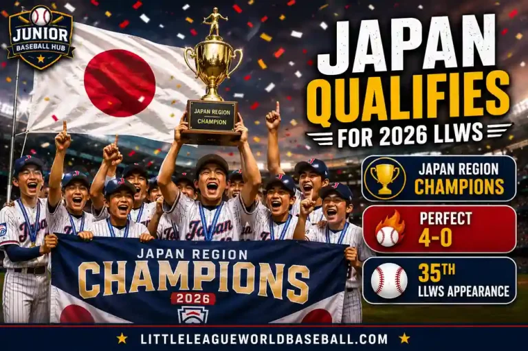 Japan Qualifies for LLWS 2026 as Joto Little League celebrates winning the Japan Region championship with a perfect 4–0 record, earning Japan's 35th Little League World Series appearance.