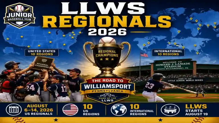 Infographic highlighting the 2026 Little League World Series Regionals, featuring U.S. and international regions, the Road to Williamsport trophy, Howard J. Lamade Stadium, regional tournament dates