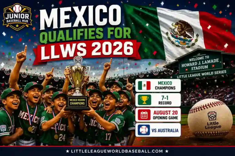 Mexico Qualifies for the 2026 Little League Baseball World Series 2 Municipal de Tijuana Little League celebrates qualifying for the 2026 Little League Baseball World Series after winning the Mexico Region championship with a 7–1 record.