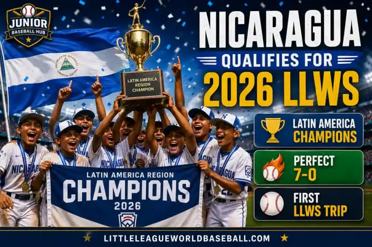 Nicaragua Qualifies for the 2026 Little League Baseball World Series 2 Ministerio Sobre Las Alas Del Aguila Little League celebrates winning the Latin America Region championship with a perfect 7–0 record to qualify for the 2026 Little League World Series.