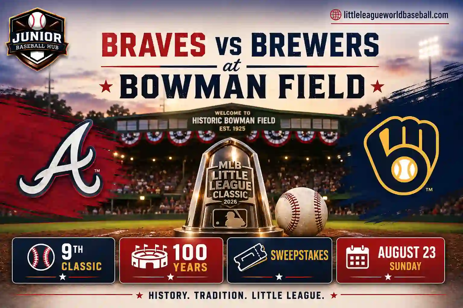 Feature image for the 2026 MLB Little League Classic showing the Atlanta Braves vs Milwaukee Brewers at Historic Bowman Field with 9th Classic, 100 Years, Ticket Sweepstakes, and August 23 event details.