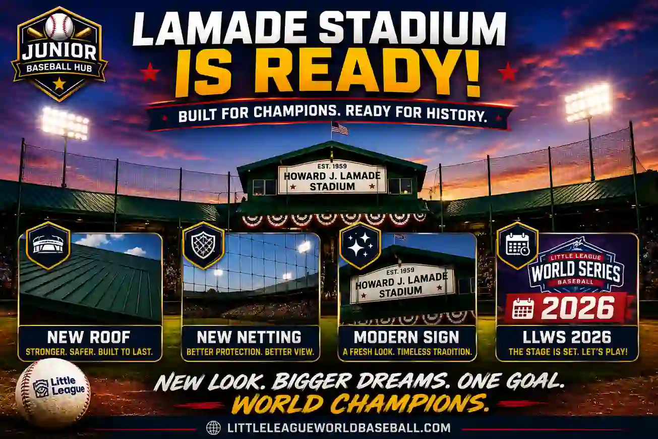 Lamade Stadium Upgrades 2026:New Roof, Netting & Sign Before the LLWS 1 Lamade Stadium Is Ready feature image highlighting the new roof, protective netting, modernized sign, and Howard J. Lamade Stadium prepared for the 2026 Little League World Series.
