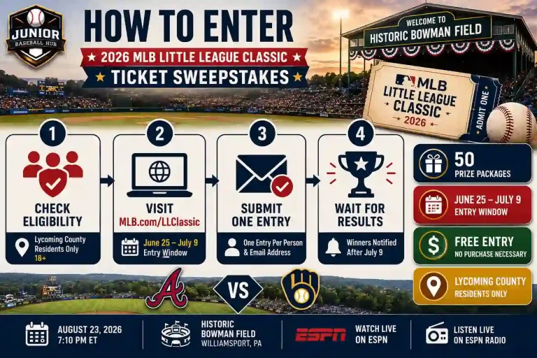 2026 MLB Little League Classic ticket sweepstakes guide showing eligibility, entry steps, entry dates, prize packages, and Bowman Field event information.