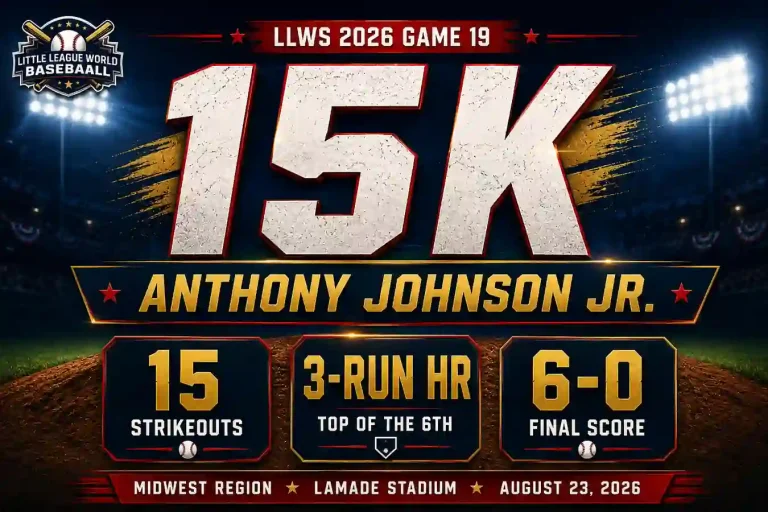 LLWS 2026 Game 19 Recap: Midwest 6, Metro 0 2 Anthony Johnson Jr. 15 strikeouts and three-run homer in LLWS Game 19