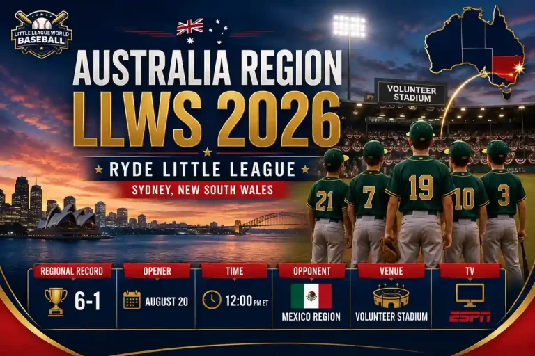 Australia Region LLWS 2026: Ryde Little League Sydney, New South Wales 8 Australia Region LLWS 2026 featuring Ryde Little League from Sydney New South Wales
