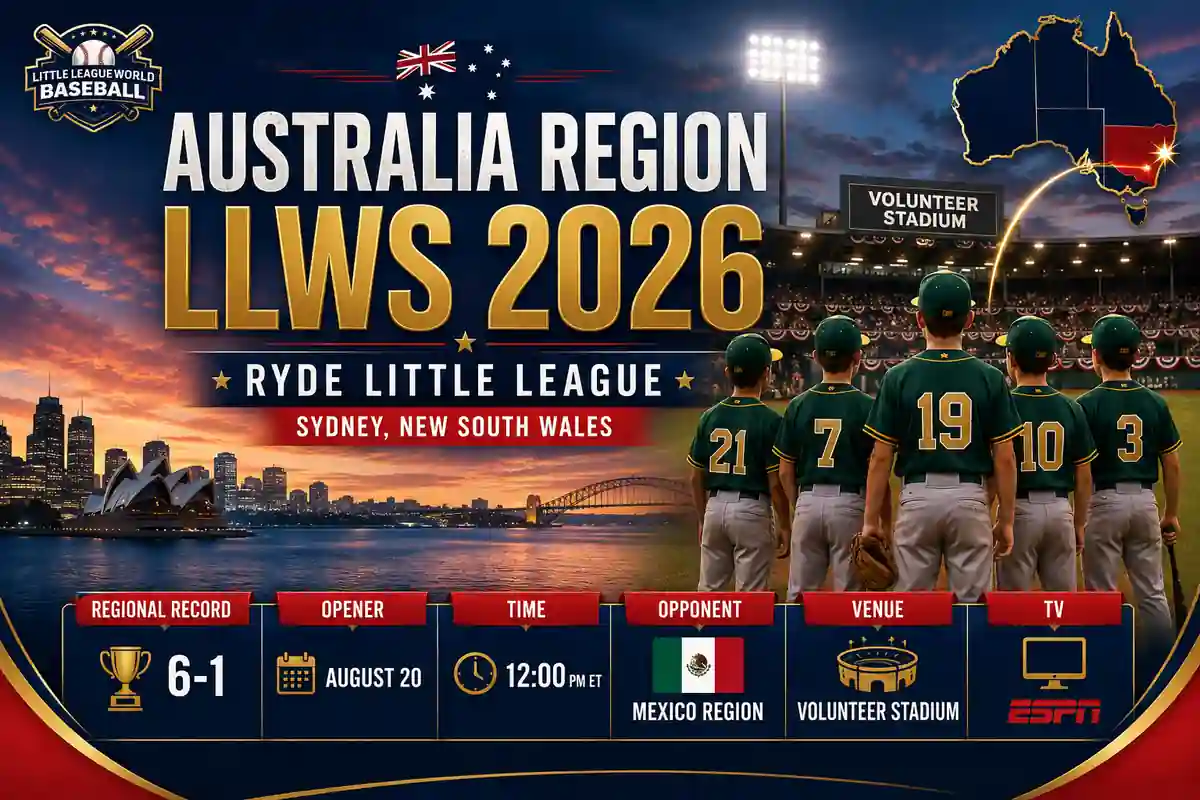 Australia Region LLWS 2026: Ryde Little League Sydney, New South Wales 1 Australia Region LLWS 2026 featuring Ryde Little League from Sydney New South Wales