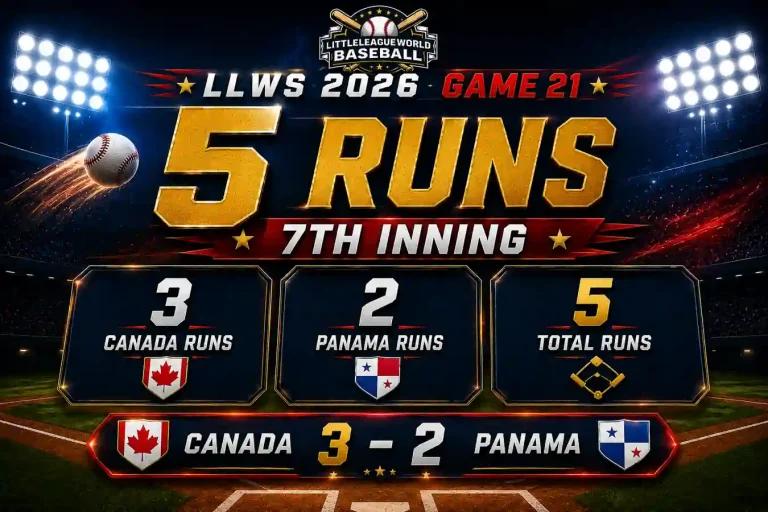 Canada and Panama score five runs in the seventh inning during LLWS Game 21