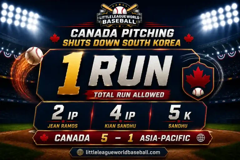 LLWS 2026 Game 27 Recap: Canada 5, Asia-Pacific 1 2 Canada pitchers Jean Ramos and Kian Sandhu hold South Korea to one run in LLWS Game 27