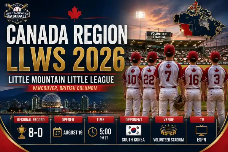 Canada Region LLWS 2026 featuring Little Mountain Little League from Vancouver British Columbia