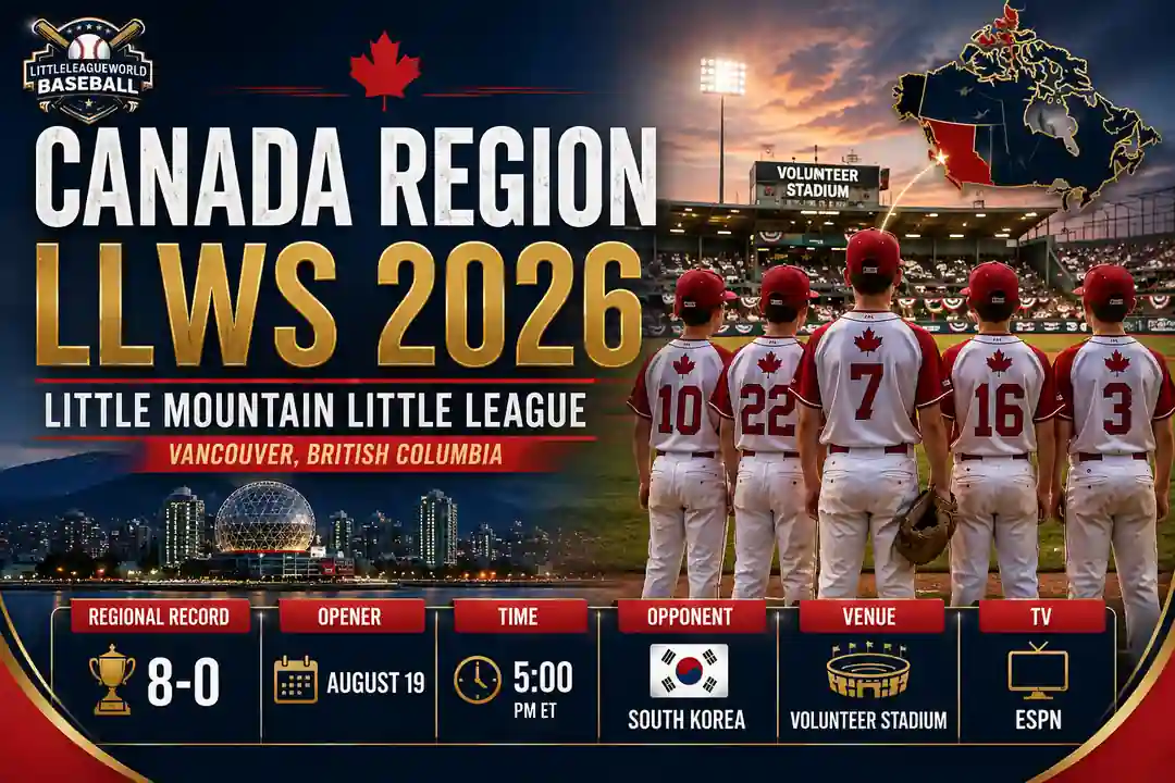 Canada Region LLWS 2026: Little Mountain Little League Vancouver, British Columbia 1 Canada Region LLWS 2026 featuring Little Mountain Little League from Vancouver British Columbia