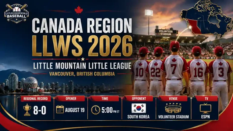 Canada Region LLWS 2026: Little Mountain Little League Vancouver, British Columbia 2 Canada Region LLWS 2026 featuring Little Mountain Little League from Vancouver British Columbia