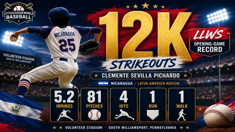 Clemente Sevilla Pichardo 12 strikeouts in LLWS 2026 Game 1