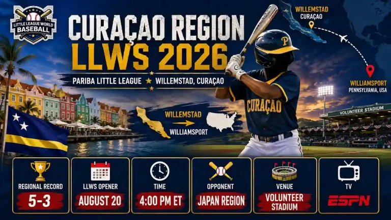 Curaçao Region LLWS 2026 featuring Pariba Little League from Willemstad, Curaçao