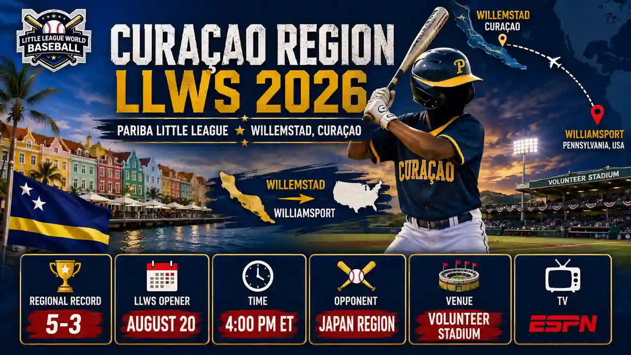 Curaçao Region LLWS 2026 featuring Pariba Little League from Willemstad, Curaçao