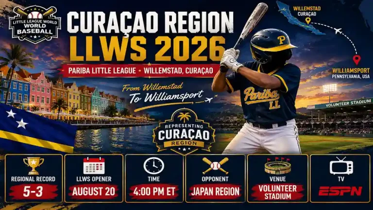 Curaçao Region LLWS 2026 featuring Pariba Little League from Willemstad, Curaçao