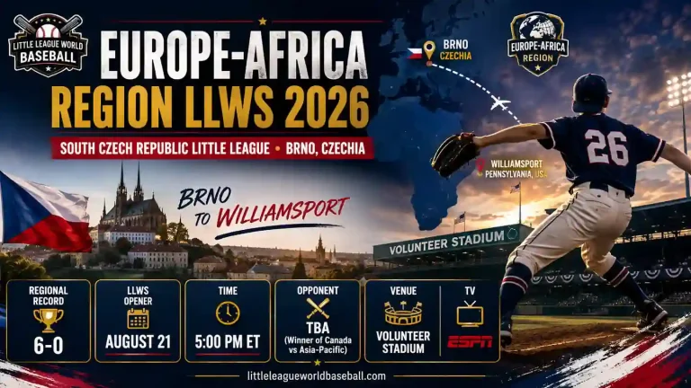 Europe-Africa Region LLWS 2026 featuring South Czech Republic Little League from Brno, Czechia