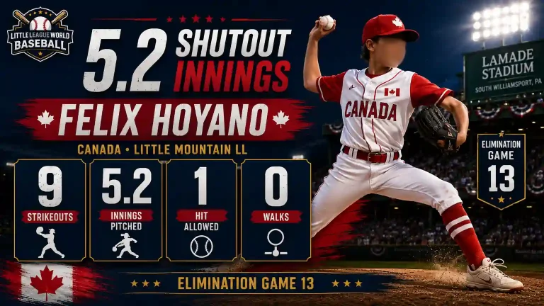 Felix Hoyano nine strikeouts in 5.2 shutout innings during LLWS Game 13