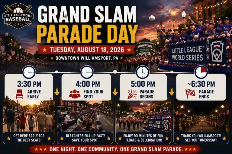 Grand Slam Parade Day timeline showing arrival at 3:30 PM, parade start at 5 PM and end around 6:30 PM