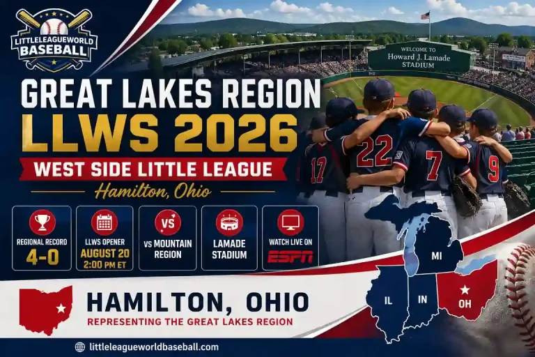Great Lakes Region LLWS 2026: West Side Little League Hamilton, Ohio 5 Great Lakes Region LLWS 2026 featuring West Side Little League from Hamilton, Ohio