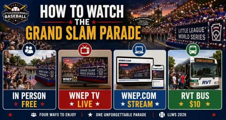 How to watch the 2026 Grand Slam Parade in person, on WNEP TV, WNEP.com or by RVT bus