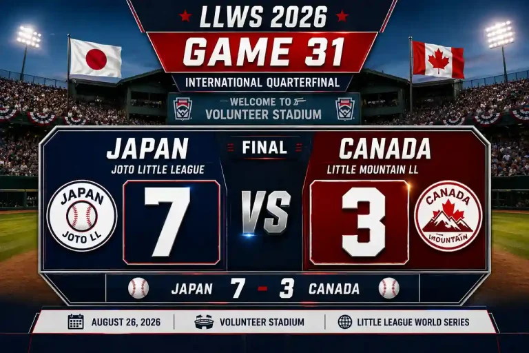 LLWS 2026 Game 31 Recap: Japan 7, Canada 3 2 Japan 7-3 Canada final score in LLWS 2026 Game 31