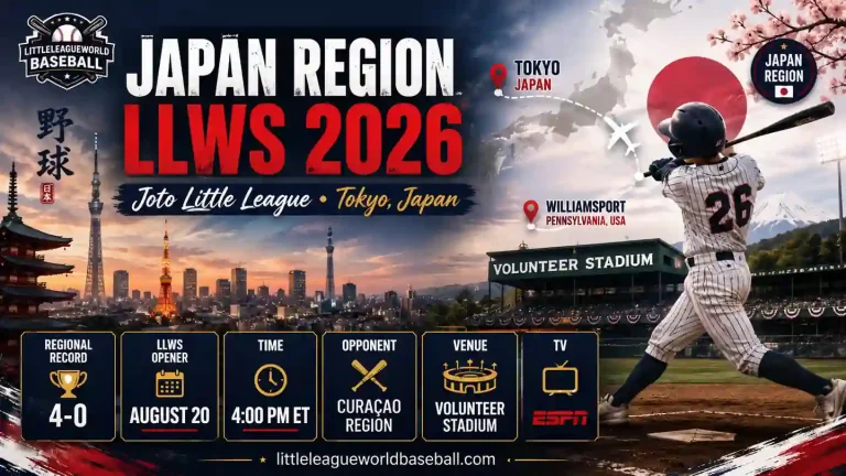 Japan Region LLWS 2026 featuring Joto Little League from Tokyo, Japan